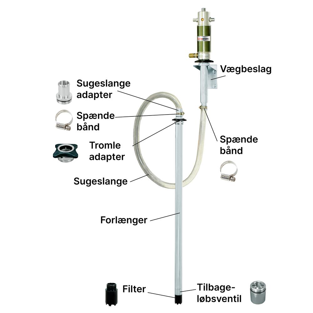 Vægadapter til pumpe