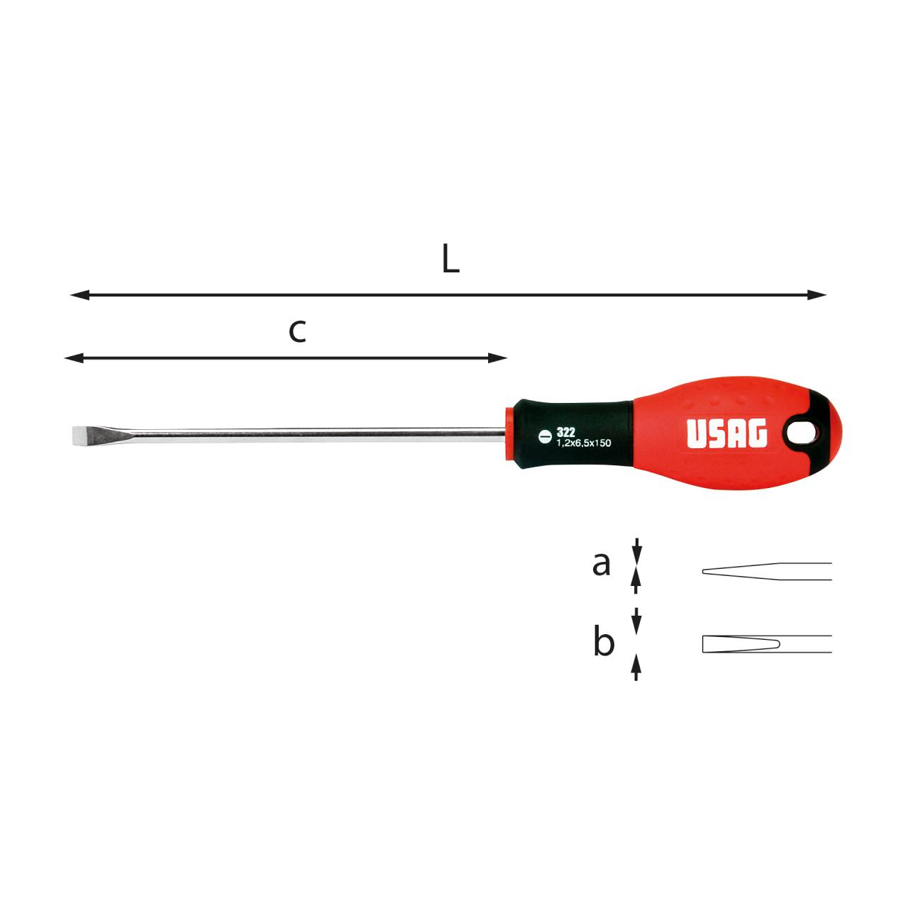 USAG SKRUETRK. 0,5x3x75